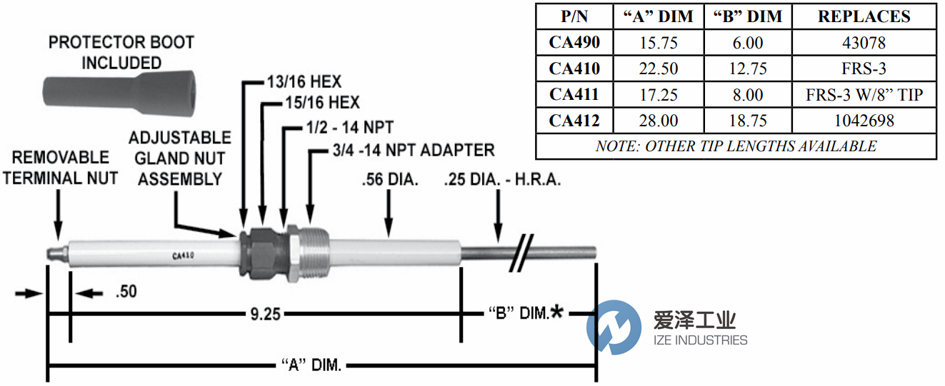 MAXON點火棒1042698 愛澤工業(yè)ize-industries.png MAXON點火棒1042698 愛澤工業(yè)ize-industries.png