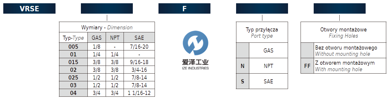 MTC-液壓鎖VRSE系列 示例VRSE025F 愛(ài)澤工業(yè) izeindustries (2).png MTC-液壓鎖VRSE系列 示例VRSE025F 愛(ài)澤工業(yè) izeindustries (2).png