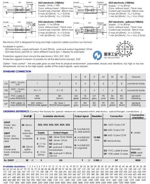 BEI IDEACOD編碼器GHU系列 愛(ài)澤工業(yè) izeindustries(1).png BEI IDEACOD編碼器GHU系列 愛(ài)澤工業(yè) izeindustries(1).png