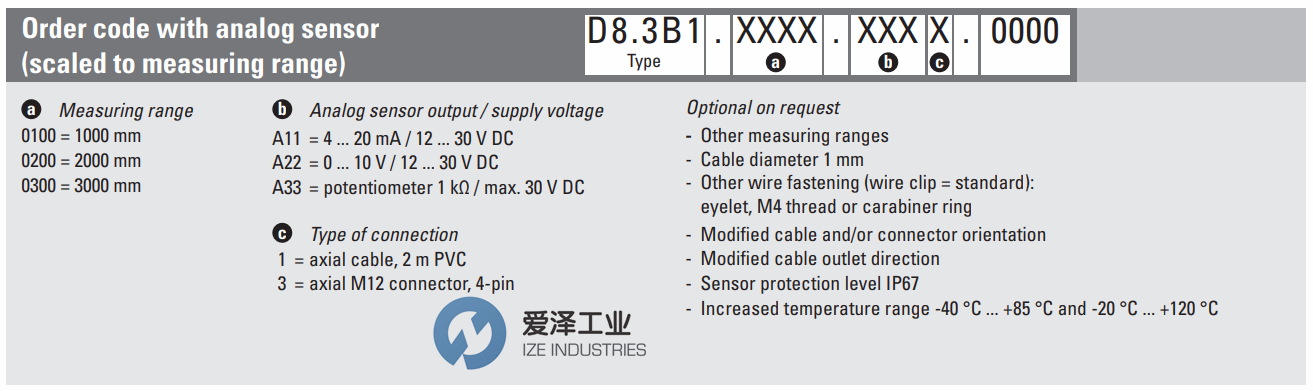 KUBLER編碼器D80系列 愛澤工業(yè)ize-industries (3).png KUBLER編碼器D80系列 愛澤工業(yè)ize-industries (3).png