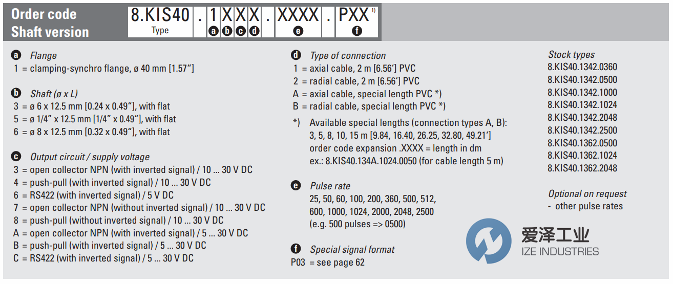 KUBLER編碼器KIS40系列 愛澤工業(yè)ize-industries (2).png KUBLER編碼器KIS40系列 愛澤工業(yè)ize-industries (2).png