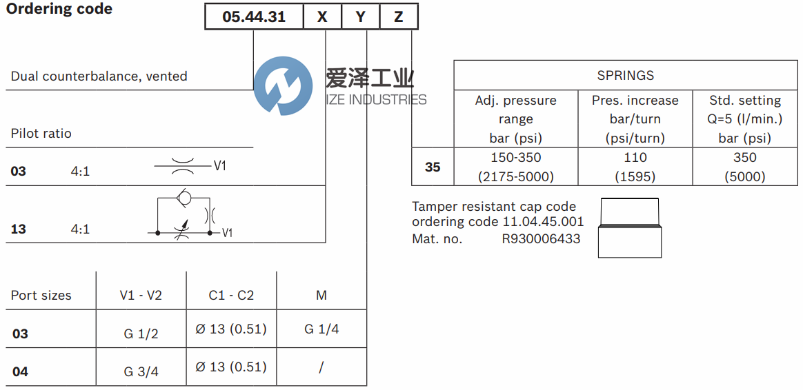 OIL CONTROL閥05443103033500F 愛(ài)澤工業(yè)ize-industries (1).png OIL CONTROL閥05443103033500F 愛(ài)澤工業(yè)ize-industries (1).png