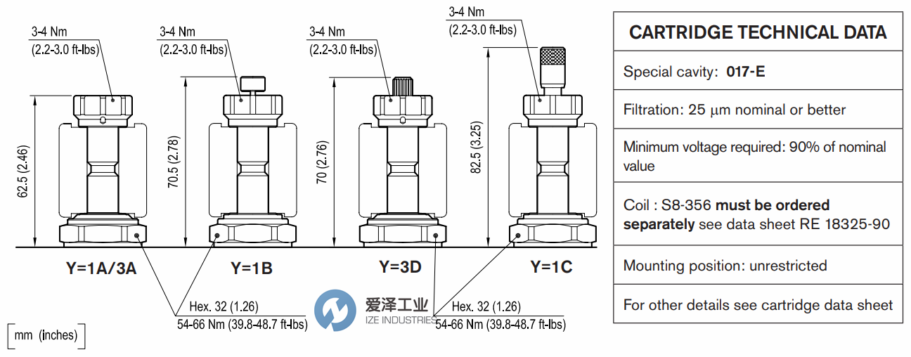 OIL CONTROL閥OS1501173D0400 愛澤工業(yè)ize-industries (1).png OIL CONTROL閥OS1501173D0400 愛澤工業(yè)ize-industries (1).png