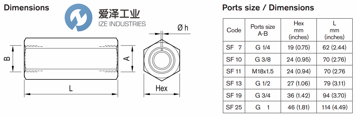 OIL CONTROL閥SF70.5 R932500585 愛(ài)澤工業(yè)ize-industries (3).png OIL CONTROL閥SF70.5 R932500585 愛(ài)澤工業(yè)ize-industries (3).png