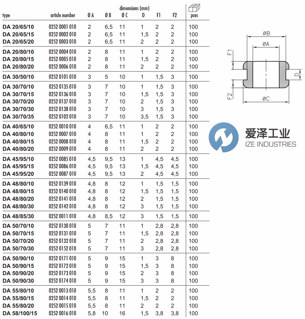 SES-HELAVIA橡膠墊DA系列 愛澤工業(yè)ize-industries (1).png SES-HELAVIA橡膠墊DA系列 愛澤工業(yè)ize-industries (1).png