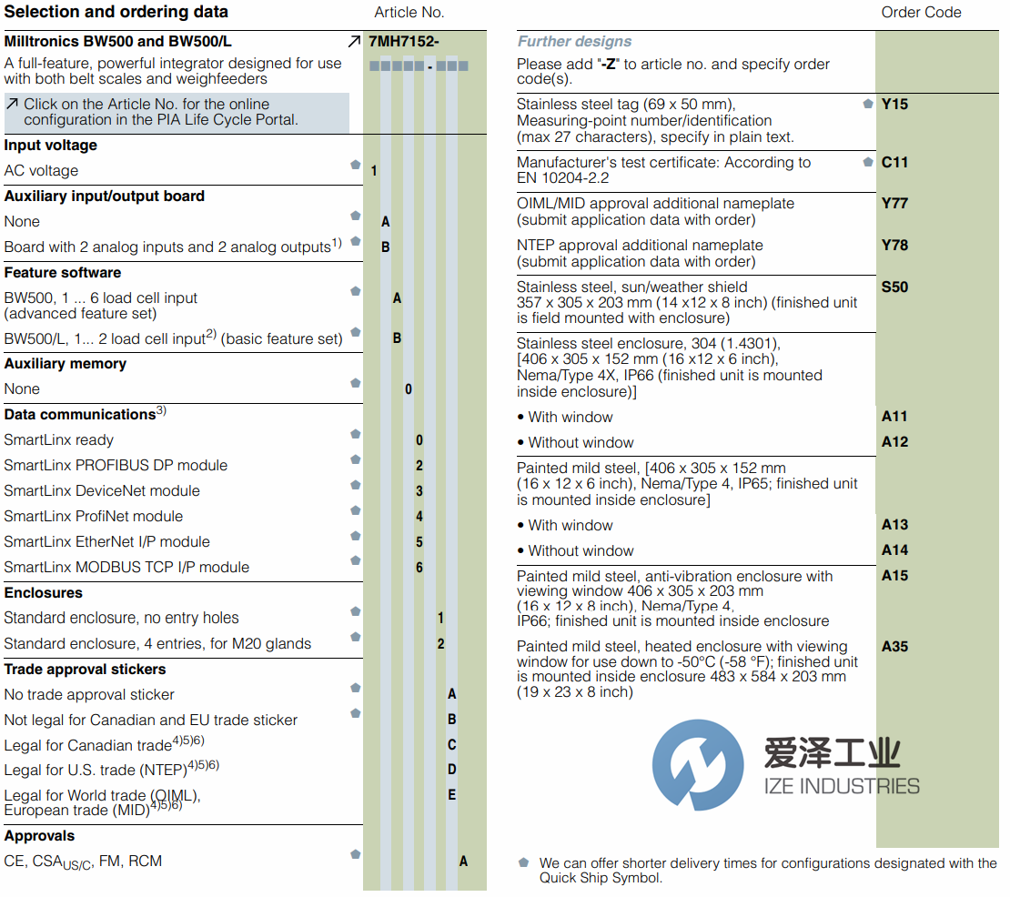 SIEMENS積算器7MH7152系列 愛澤工業(yè)ize-industries (1).png SIEMENS積算器7MH7152系列 愛澤工業(yè)ize-industries (1).png