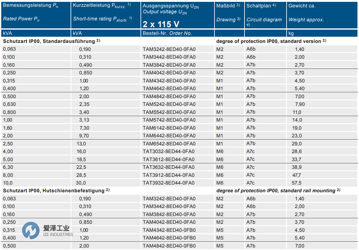 MDEXX變壓器TAM6542-8ED40-0FA0 愛澤工業(yè)ize-industries (1).png MDEXX變壓器TAM6542-8ED40-0FA0 愛澤工業(yè)ize-industries (1).png
