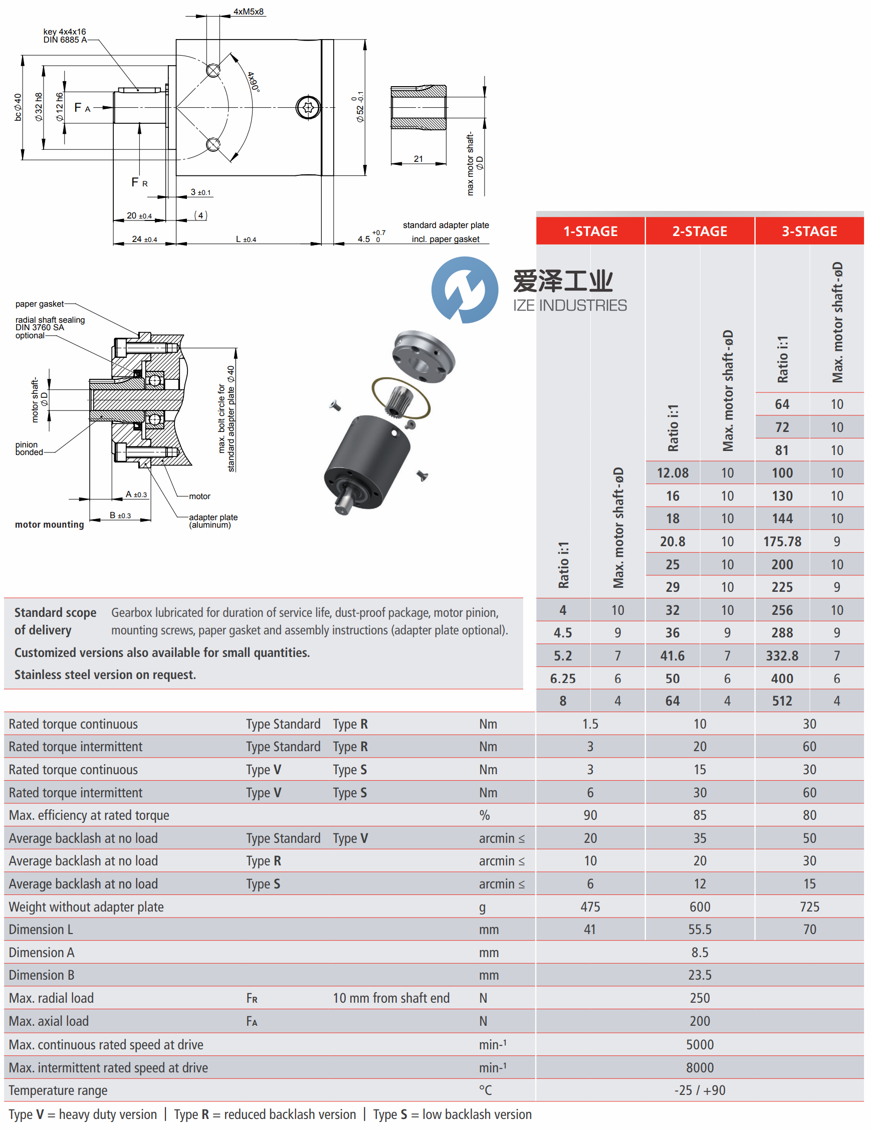 GYSIN齒輪箱GPL052 愛澤工業(yè)ize-industries (1).png GYSIN齒輪箱GPL052 愛澤工業(yè)ize-industries (1).png