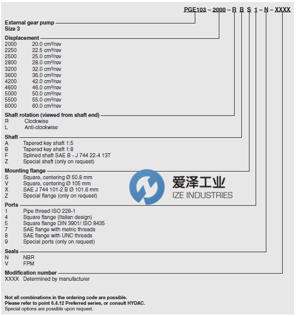 HYDAC泵PGE103-6000-RBS1-N-3700 愛澤工業(yè) izeindustries(1).png HYDAC泵PGE103-6000-RBS1-N-3700 愛澤工業(yè) izeindustries(1).png