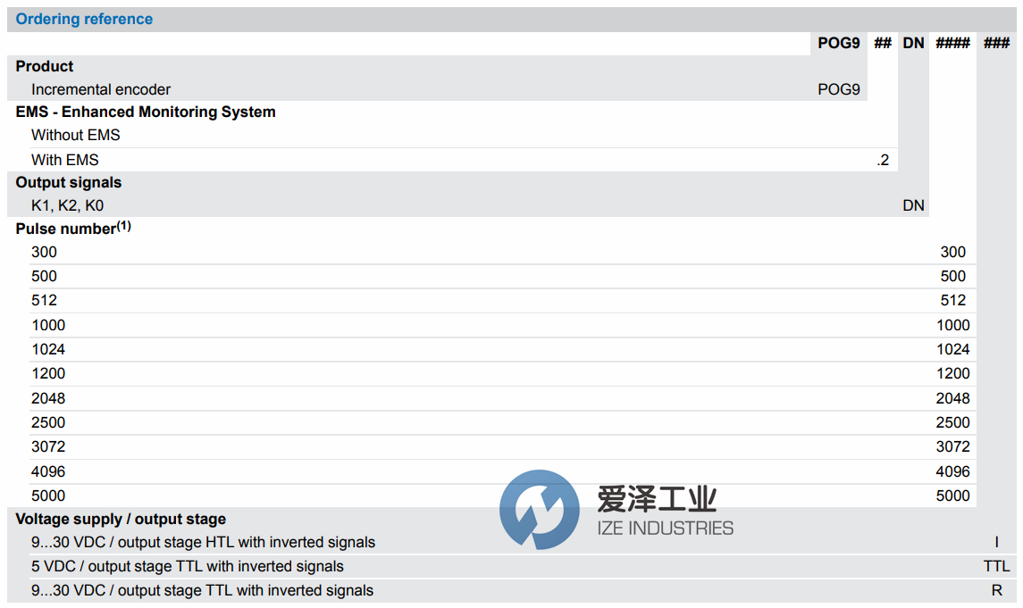 BAUMER HUBNER編碼器POG9系列 愛澤工業(yè)ize-industries (1).png BAUMER HUBNER編碼器POG9系列 愛澤工業(yè)ize-industries (1).png