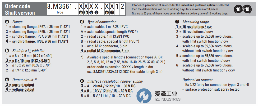 KUBLER編碼器M3661系列 愛澤工業(yè)ize-industries (2).png KUBLER編碼器M3661系列 愛澤工業(yè)ize-industries (2).png