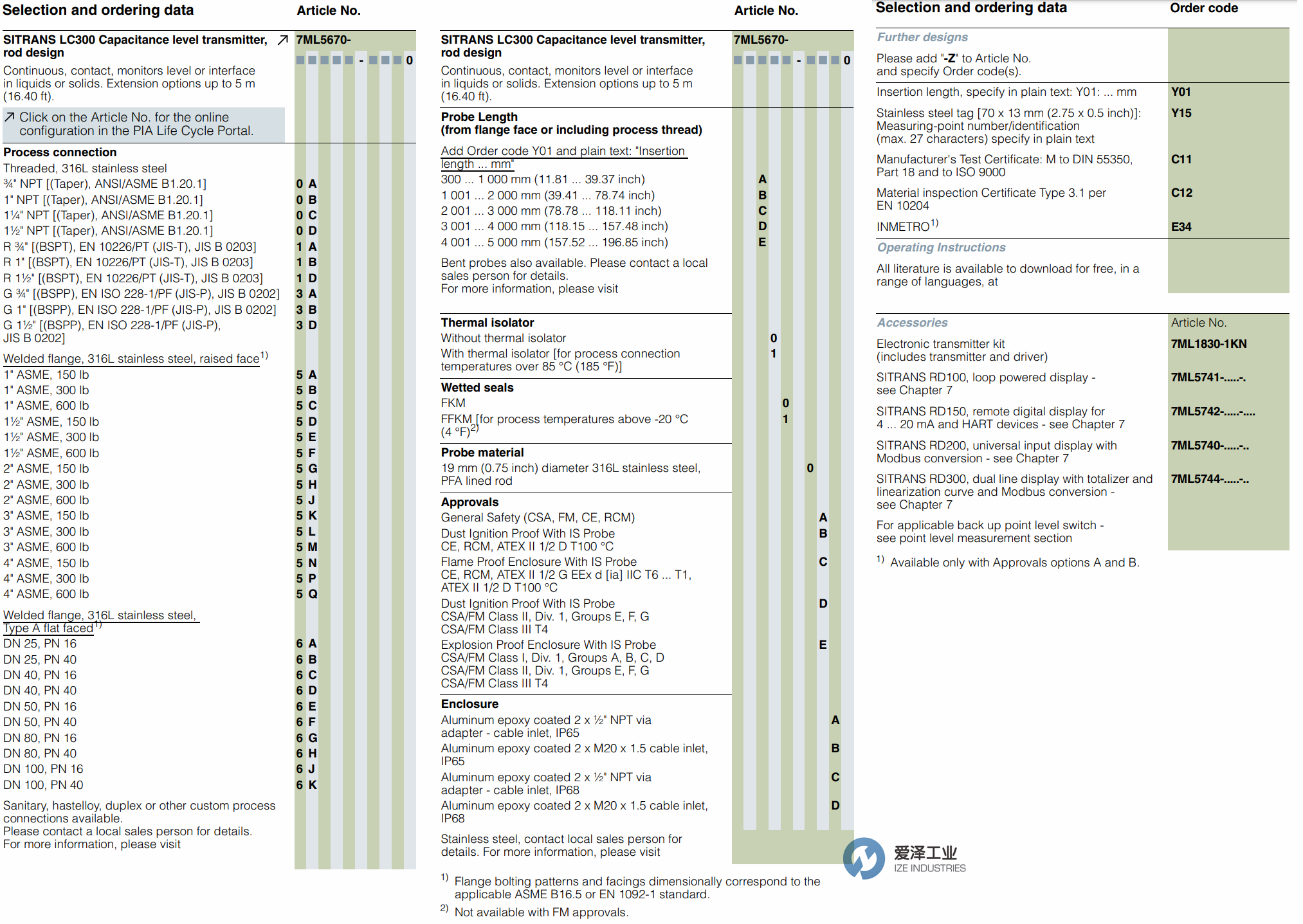 SIEMENS變送器7ML5670-6BB00-0CA0 愛澤工業(yè)ize-industries (2).png SIEMENS變送器7ML5670-6BB00-0CA0 愛澤工業(yè)ize-industries (2).png