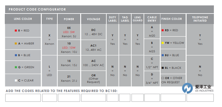 EX-TECH指示燈BC150系列 愛(ài)澤工業(yè) izeindustries.png