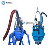 KOMLINE-SANDERSON旋轉噴霧裝置800/900/1500系列