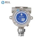 GASTRON易燃氣體檢測儀GTD-1000Ex