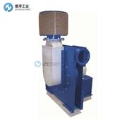 LTG風(fēng)機VRA系列 VRA 53/125